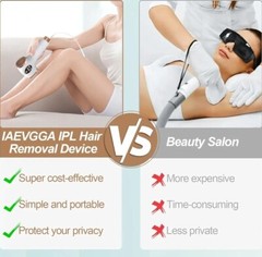 IPL Hair Removal Device, Portable Permanent Hair Reduction for Men and Women,…