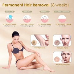 IPL Laser Hair Removal for Women and Men,999999 Flashes at-Home Hair Removal Dev