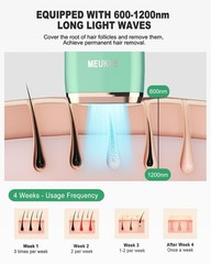 IPL Hair Removal Device for Face, Legs, Arms & Bikini Line – At-Home Laser Treat