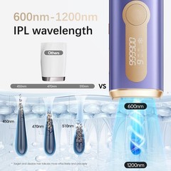 IPL Laser Hair Removal Device for Women & Men – Safe At-Home One Size, Purple