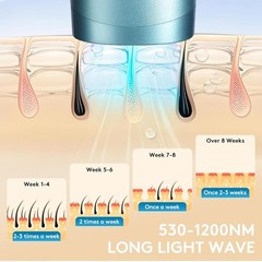 IPL Laser Hair Removal Device Ice Cooling 999,999 Flashes LED Display