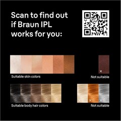 Braun Skin i-expert IPL Hair Removal System IPL7243 3 Heads