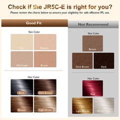 Laser Hair Removal, IPL Hair Removal for Women and Men with 5 C°Sapphire Ic
