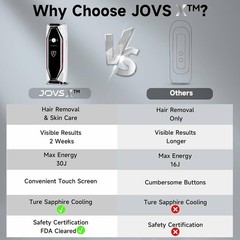 JOVS Laser Hair Removal, 37°F Painless Hair Removal Device with Sapphire Ice-…