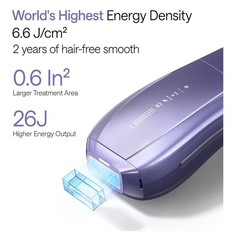 NEW Ulike Air 10 IPL Laser Hair Removal Device – Gift Set – UI20 DB Purple