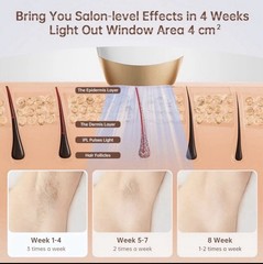 IPL Hair Removal Device 999999 Flashes 9 Levels LCD White Gold w/ Sunglasses