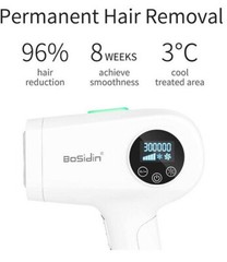 BoSidin Painless Permanent Hair Removal Face, Chin, Lip, Bikini and Body