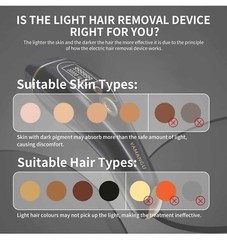 Yamangu IPL Hair Removal Device For Woman And Men At Home Permanent Hair Removal
