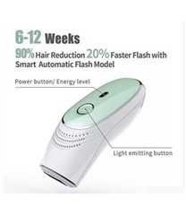 DEESS Permanent Hair Removal Device,350,000 Flashes IPL Hair Removal System