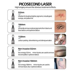 2 in 1 755/808/940/1064nm Diode Laser Hair Removal Pico Tattoo Removal Machine