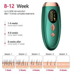 999,999 Flashes IPL Hair Removal Laser Permanent Body epilator Painless Device