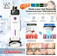 Mecavie 2In1 FAC Technology Multi Wavelength Ice Cool Salon Skin Toning Machine