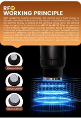 4-in-1 Ice Titanium Beauty Device: Hair Removal, IPL Spot Removal, Tattoo Remova
