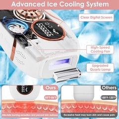Women Hair Removal Painless Flashes Permanent Hair Remover for Men Women Home