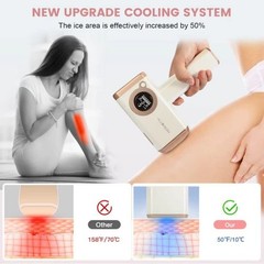 MESMOOTH Laser Hair Removal Device for Women and Men Ice Compress IPL
