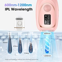 IPL Laser Hair Removal Device for Women & Men – Home 45°F Hot Pink