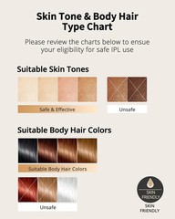 Laser Hair Removal with Ice Cooling Care Function for Women Men Permanent