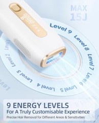 IPL Laser Hair Removal Device Unisex 3 In 1 9 Levels Pain Free Permanent UNUSED