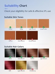 Gold IPL Laser Hair Removal Device with Ice Cooling for Men & Women at Home