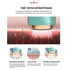 JOSUWULI Permanent Hair Removal Women Painless Underarms Legs Arms Face Bikini