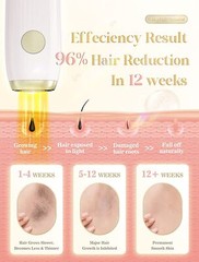 Sarlisi IPL Hair Removal Women Permanent Laser 999900 Flashes Facial Legs Arms